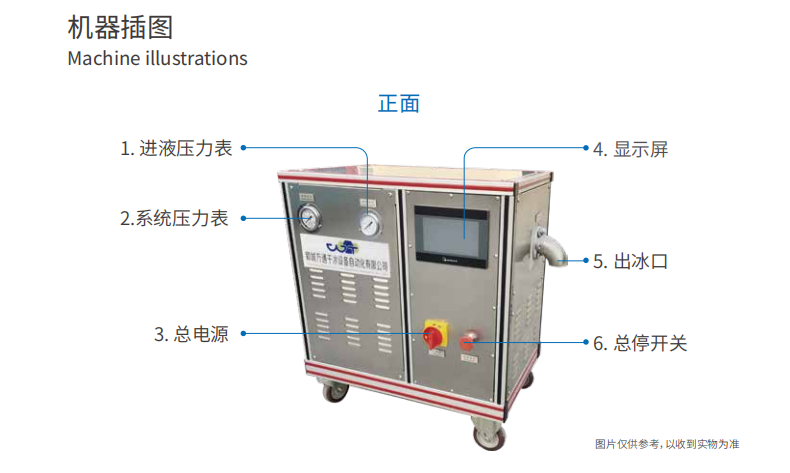 干冰顆粒機